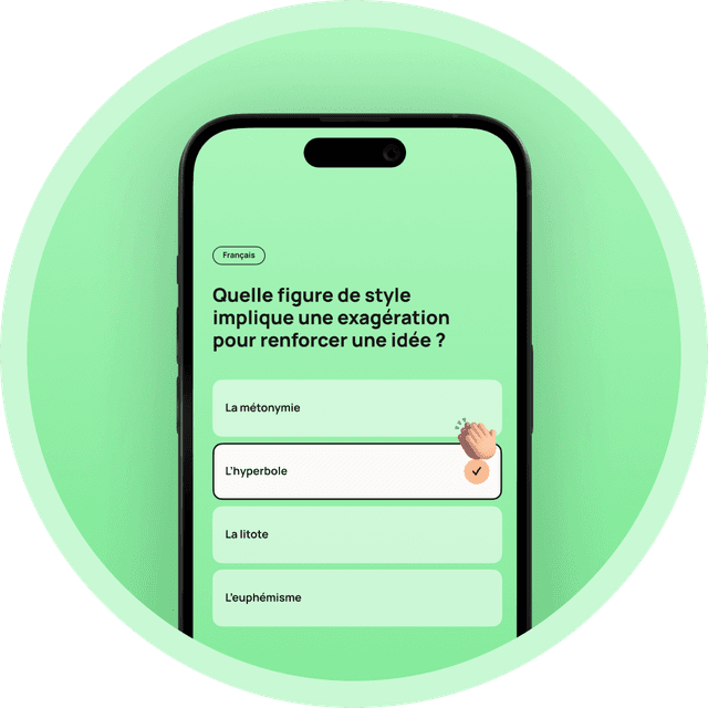 Quiz personnalisés